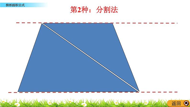 5.7 《梯形面积公式》 课件07