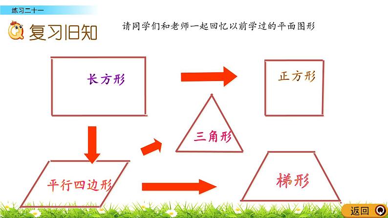 5.9 《多边形的面积计算---练习二十一》 课件02