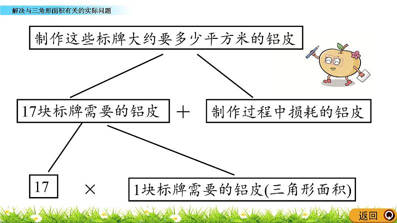 5.15 《解决与三角形面积有关的实际问题》 课件第4页