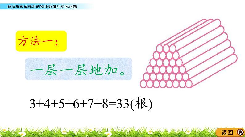 5.14 《解决堆放成梯形的物体数量的实际问题》 课件第4页