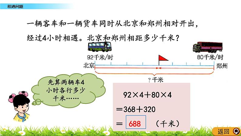 5.1 《相遇问题》 课件+素材04