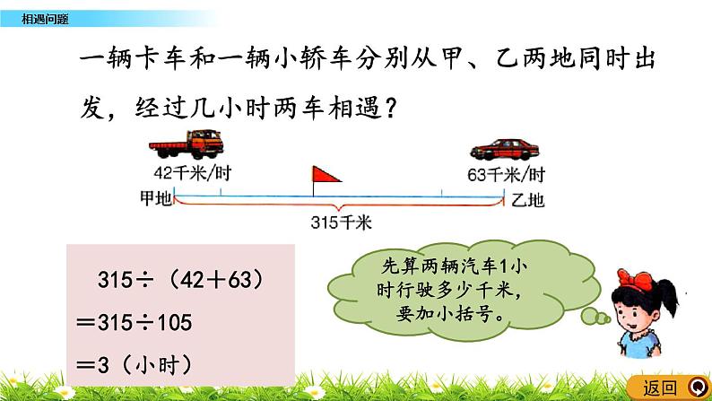 5.1 《相遇问题》 课件+素材06