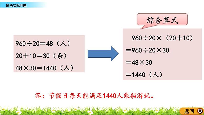 5.4 《解决实际问题》 课件05