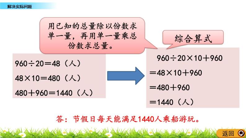 5.4 《解决实际问题》 课件06