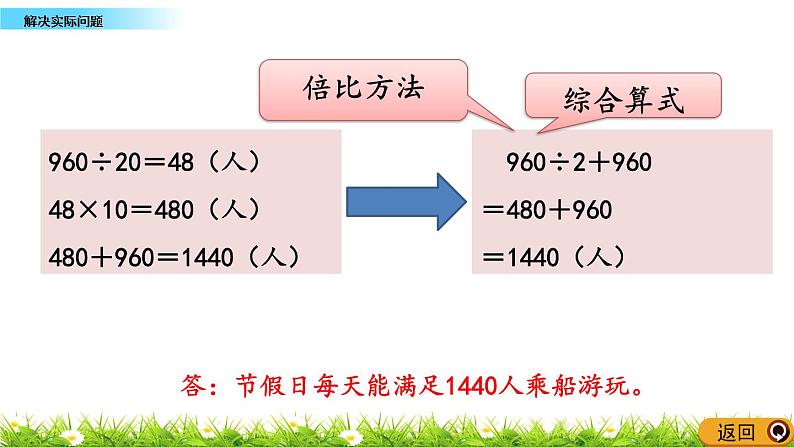 5.4 《解决实际问题》 课件07