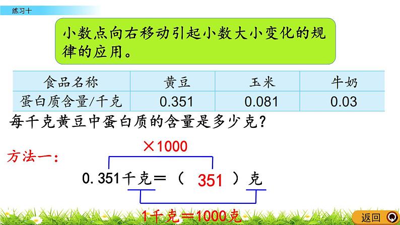 5.3 《小数乘法和除法---练习十》 课件05