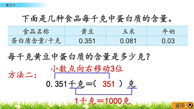 5.3 《小数乘法和除法---练习十》 课件06