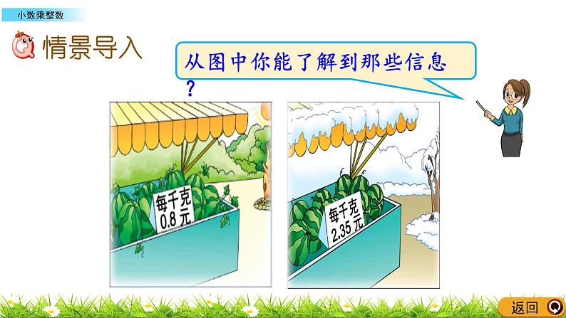 5.1 《小数乘整数》 课件第2页