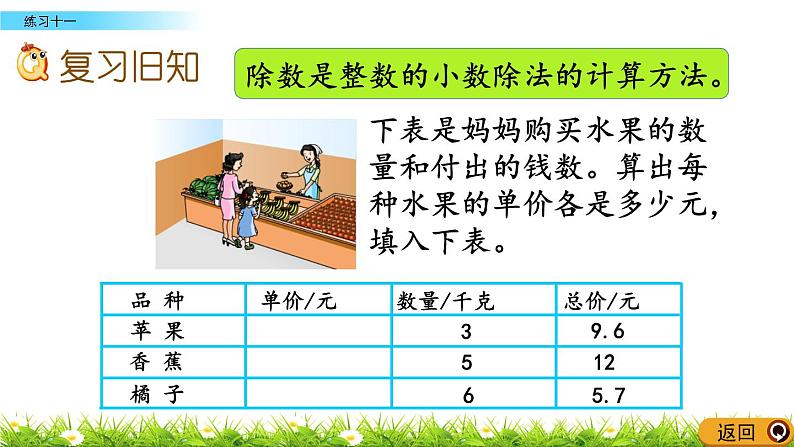 5.6 《小数乘法和除法---练习十一》 课件02