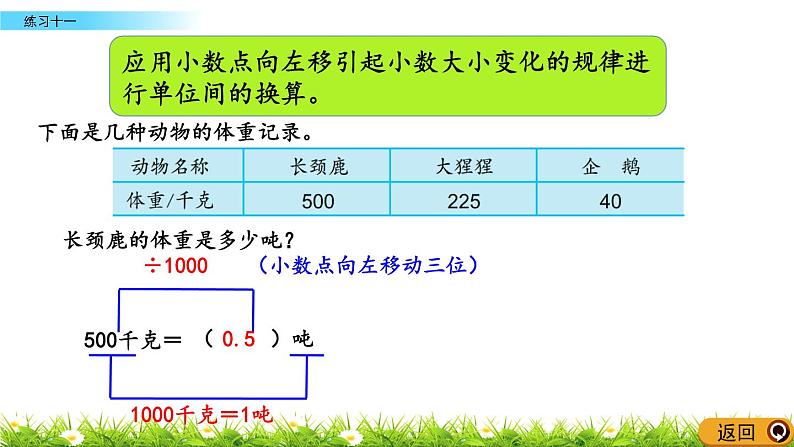 5.6 《小数乘法和除法---练习十一》 课件08