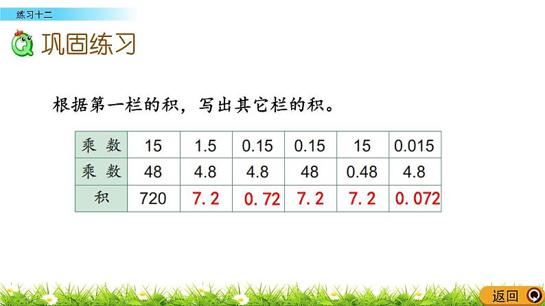 5.10 《小数的乘法和除法---练习十二》 课件第6页