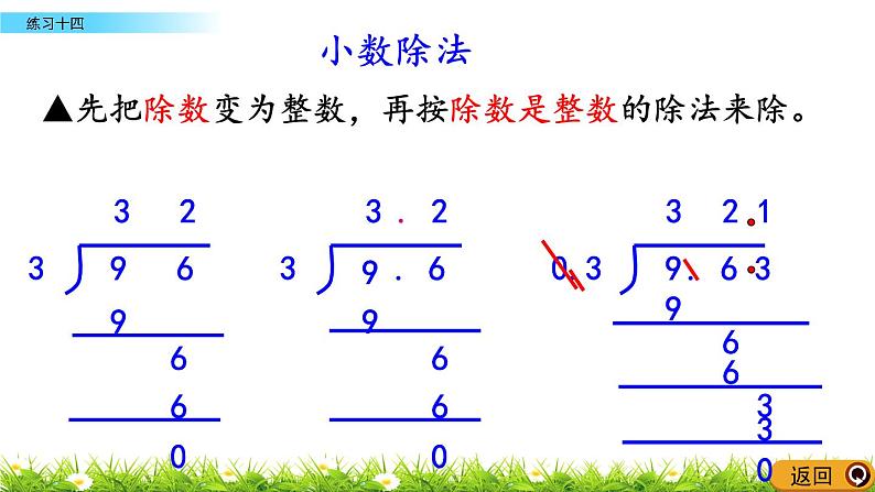 5.17 《小数乘法和除法---练习十四》 课件03