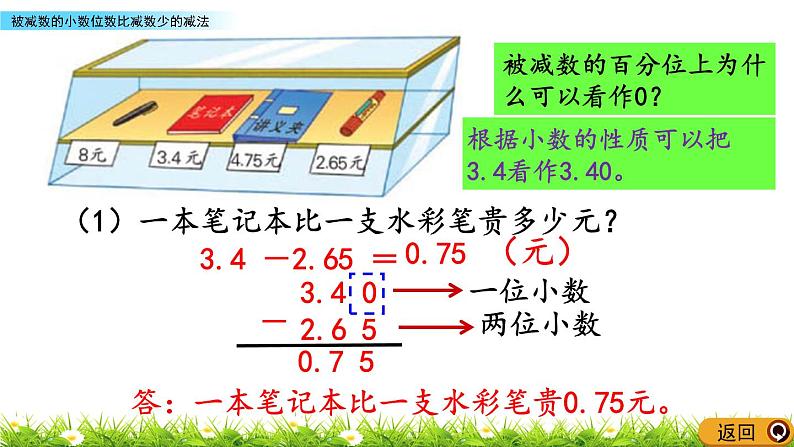 4.2 《被减数的小数位数比减数少的减法》 课件第4页