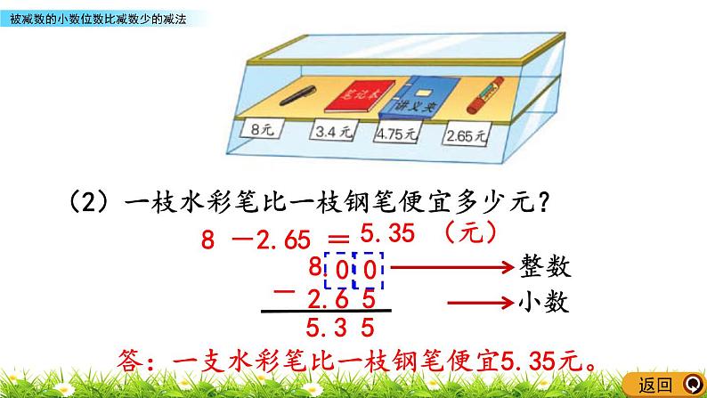 4.2 《被减数的小数位数比减数少的减法》 课件第5页