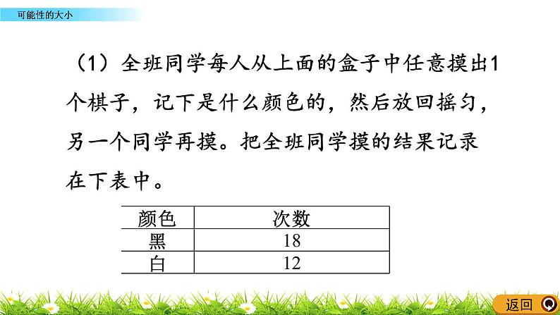 4.3 《可能性的大小》 课件04