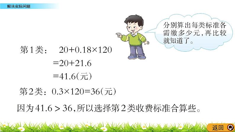 4.4  《解决实际问题》 课件04