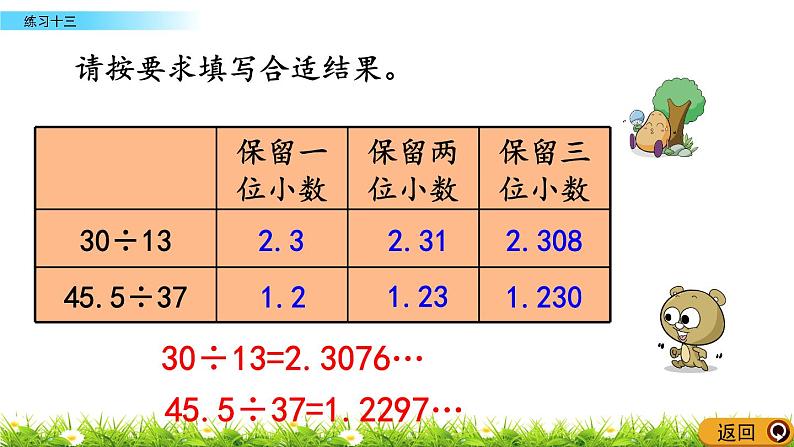 3.10  《小数除法---练习十三》 课件第3页