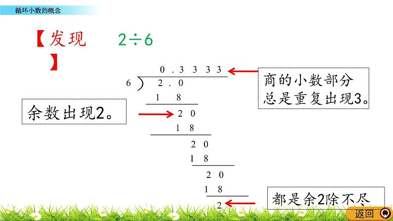 3.11  《循环小数的概念》 课件06