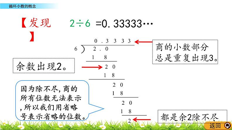 3.11  《循环小数的概念》 课件08