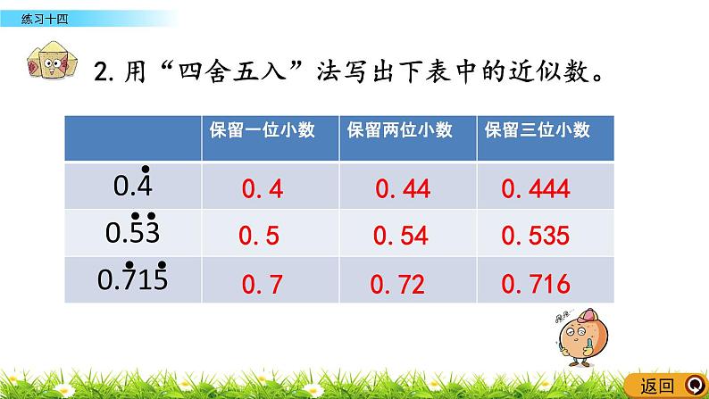 3.13  《小数除法---练习十四》 课件05