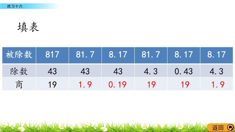 3.19  《小数除法---练习十六》 课件06