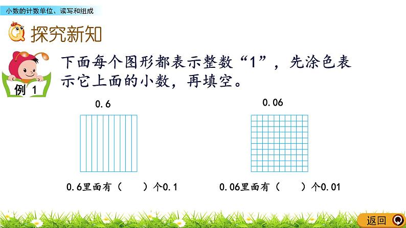 3.2 《小数的计数单位、读写和组成》 课件03