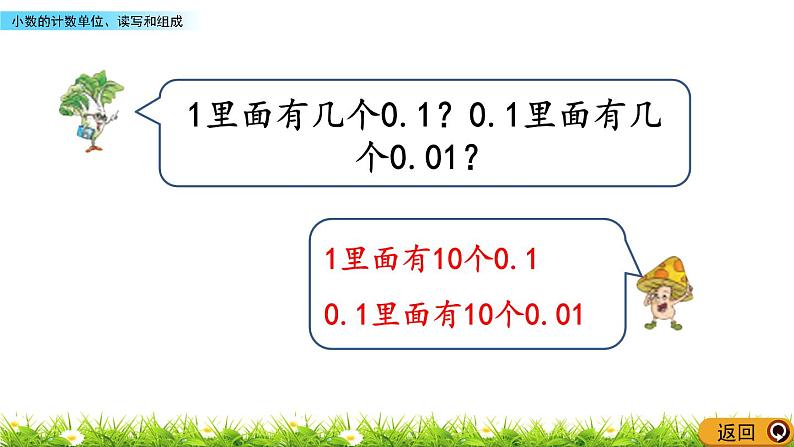 3.2 《小数的计数单位、读写和组成》 课件05