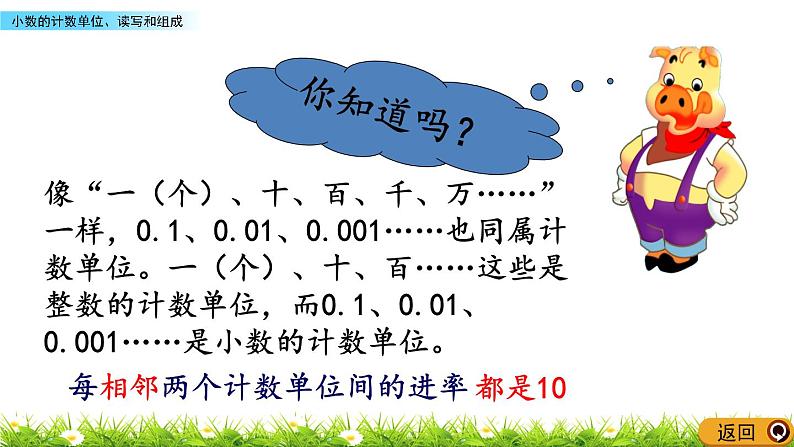 3.2 《小数的计数单位、读写和组成》 课件06