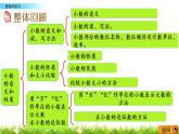 3.10 《小说的意义和性质---整理与练习》 课件