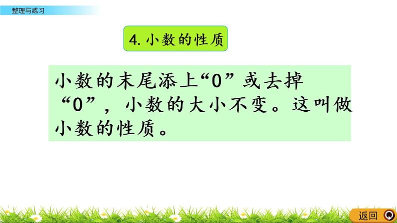 3.10 《小说的意义和性质---整理与练习》 课件06