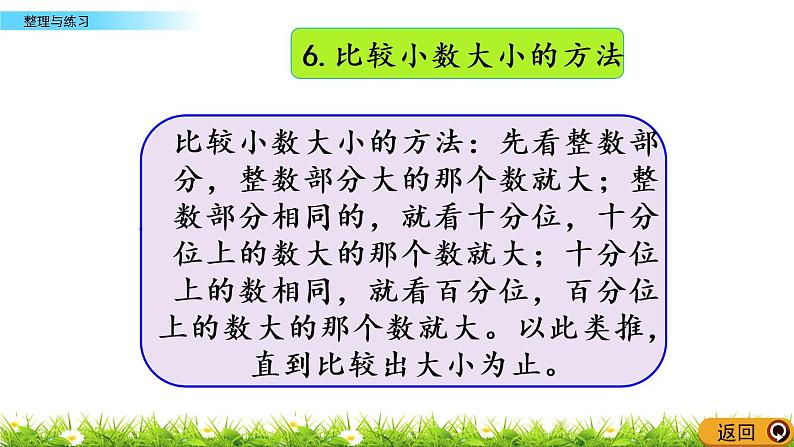 3.10 《小说的意义和性质---整理与练习》 课件08