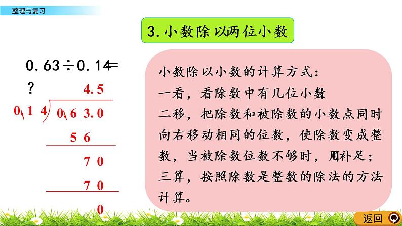 3.7 《小数除法---整理与复习》 课件05