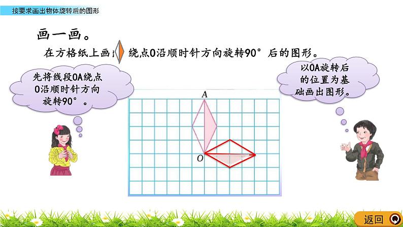 2.5 《按要求画出物体旋转后的图形》 课件06