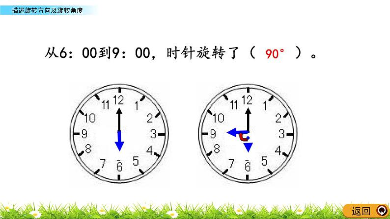 2.4 《描述旋转方向及旋转角度》 课件06