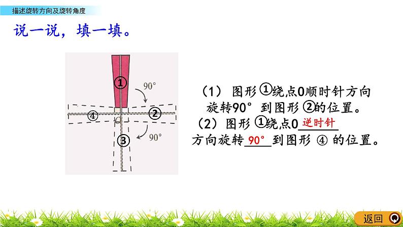 2.4 《描述旋转方向及旋转角度》 课件07