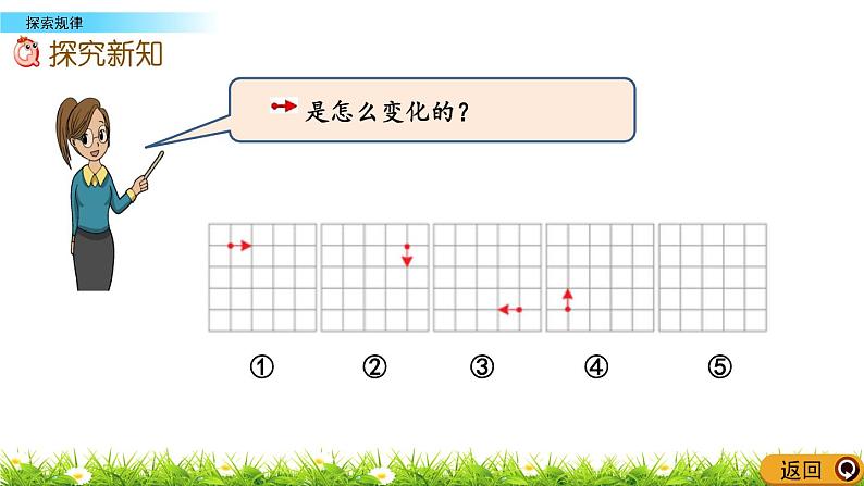 2.13 《探索规律》 课件03