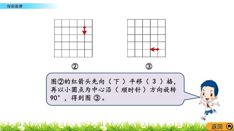 2.13 《探索规律》 课件05