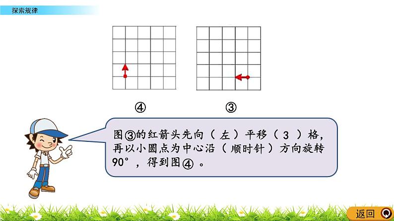 2.13 《探索规律》 课件06