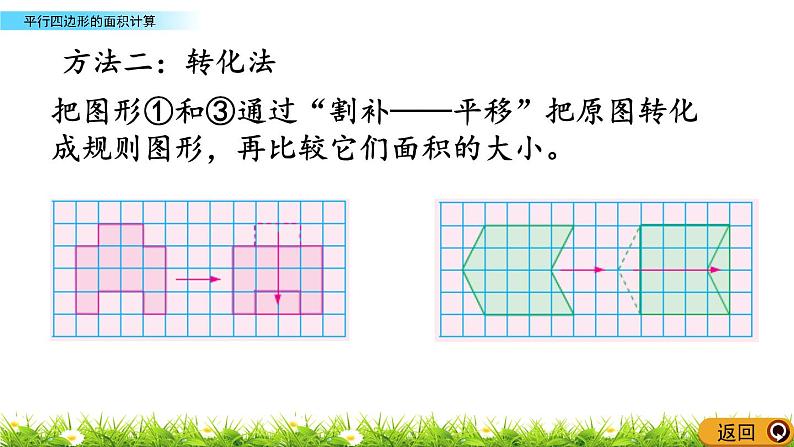 2.1 《平行四边形的面积计算》 课件05