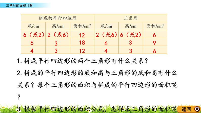 2.2 《三角形的面积计算》 课件第8页