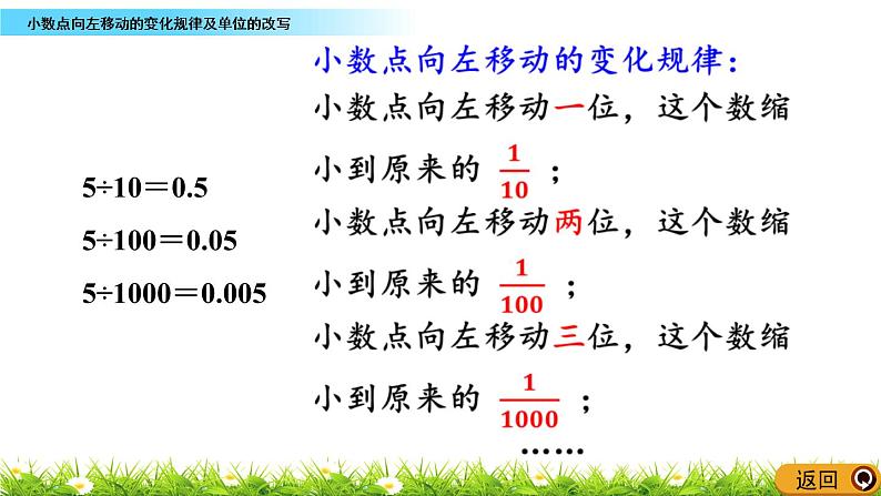 2.2 《小数点向左移动的变化规律及单位的改写》 课件06