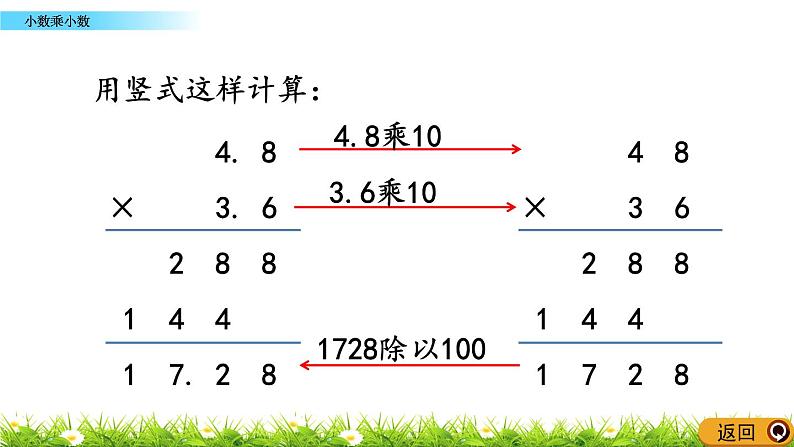 2.4 《小数乘小数》 课件05