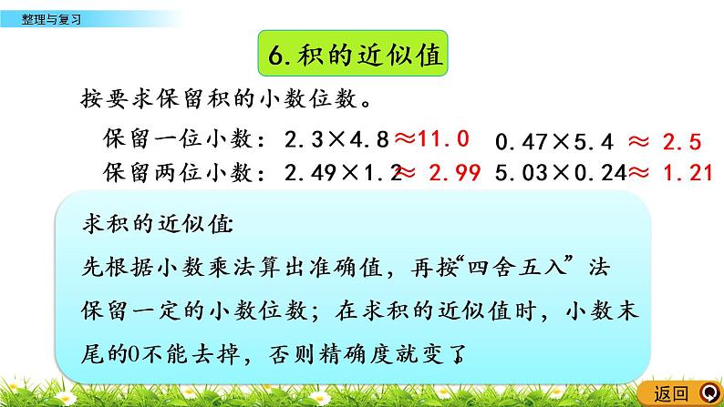 2.8 《小数乘法---整理与复习》课件08