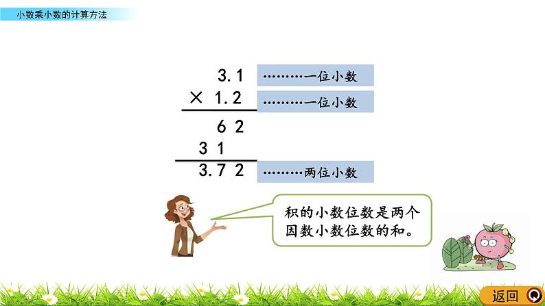 1.3 《小数乘小数的计算方法》 课件07