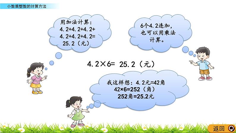 1.1 《小数乘整数的计算方法》 课件05