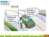 1.12 《出租車計費(fèi)問題》 課件