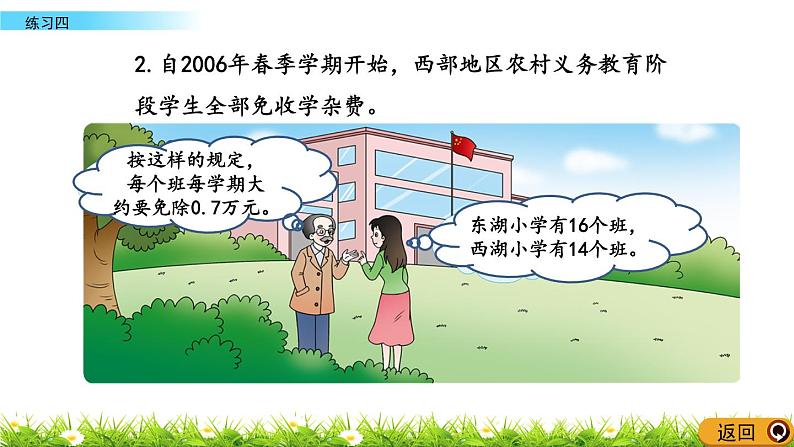 1.13 《小数乘法---练习四》 课件05