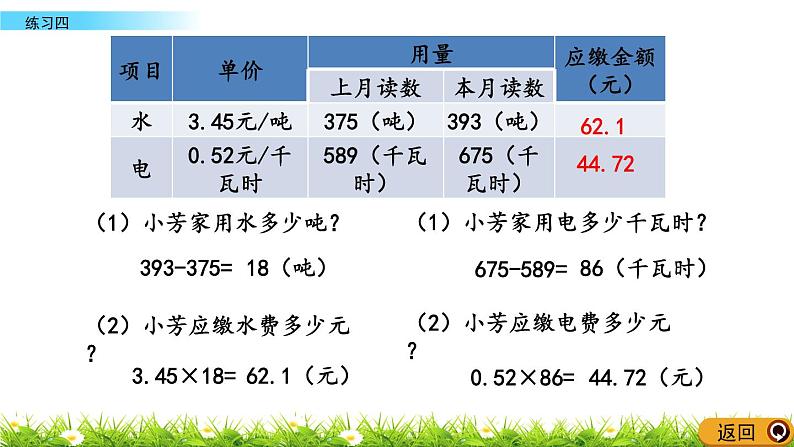 1.13 《小数乘法---练习四》 课件08