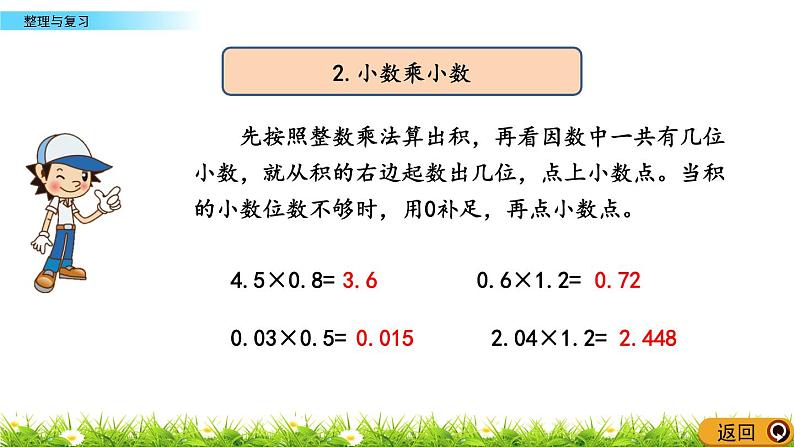 1.14 《小数乘法---整理与复习》 课件04