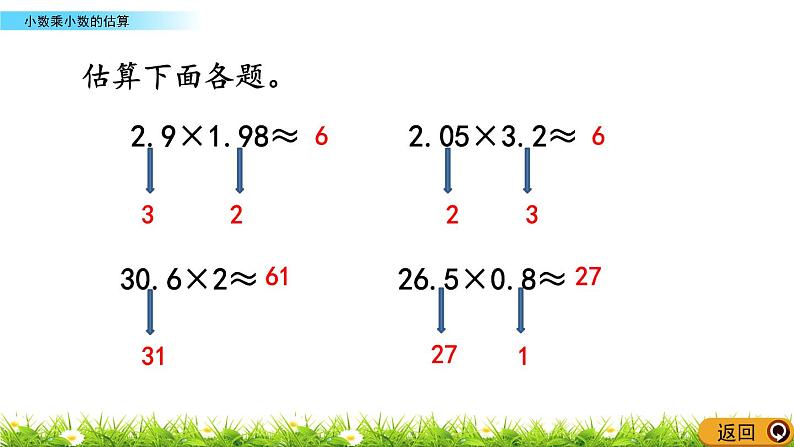 1.5 《小数乘小数的估算》 课件08